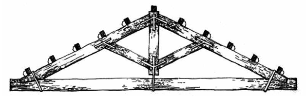 Capriata in Legno Tradizionale