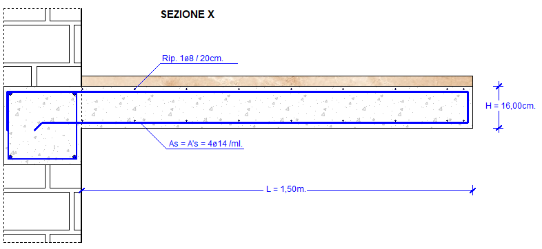 Sezione X - Balcone c.a. soletta piena